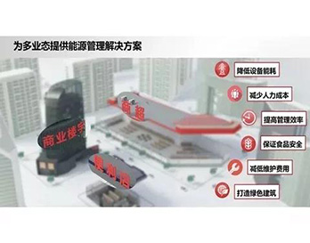 丹佛斯如何讓商業(yè)“冷暖兼?zhèn)洹?？奧秘盡在深圳研討會(huì)！