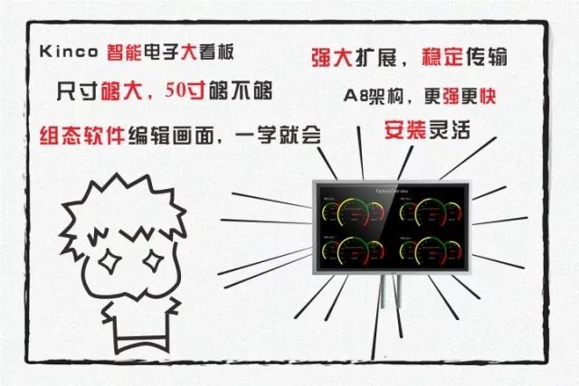 步科觸摸屏,步科人機(jī)界面，步科代理商