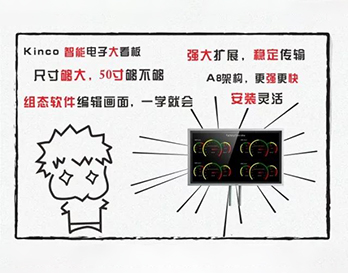 好巧，你需要的超大尺寸步科觸摸屏，我這有